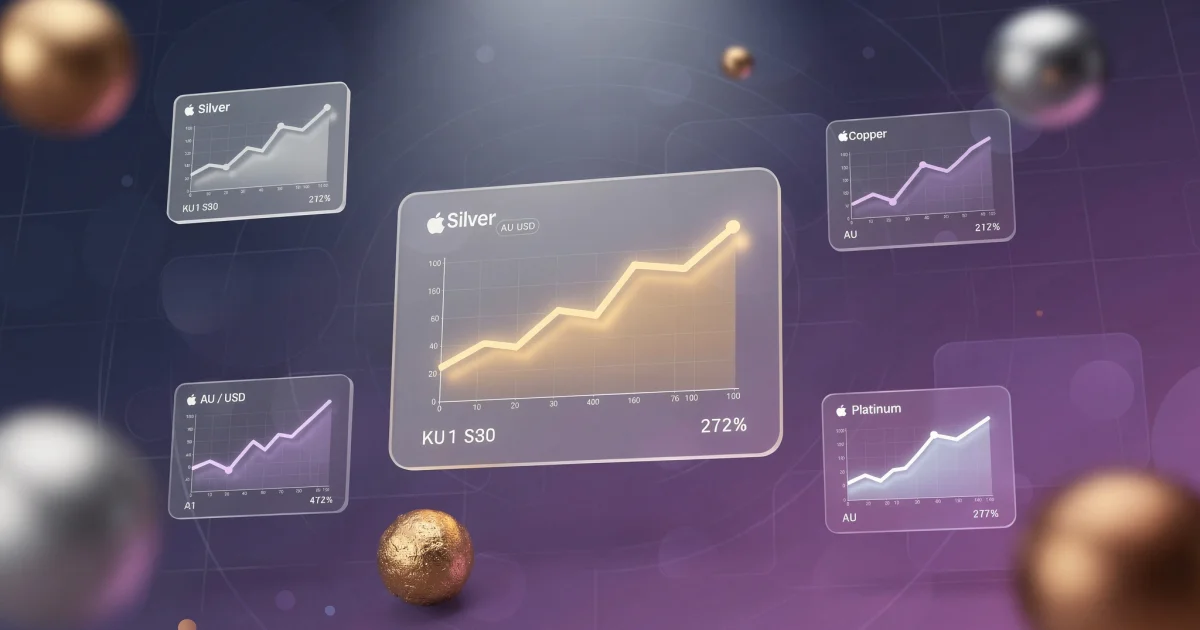 Embed Live Metal Prices on Any Site — Introducing Metal Sentinel Widgets